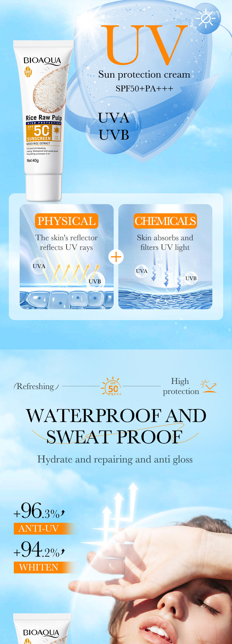 Full English Rice Puree Sunscreen40g BIOAOUA Sunscreen Isolation Cream Sunscreen  Foreign Trade Wholesale