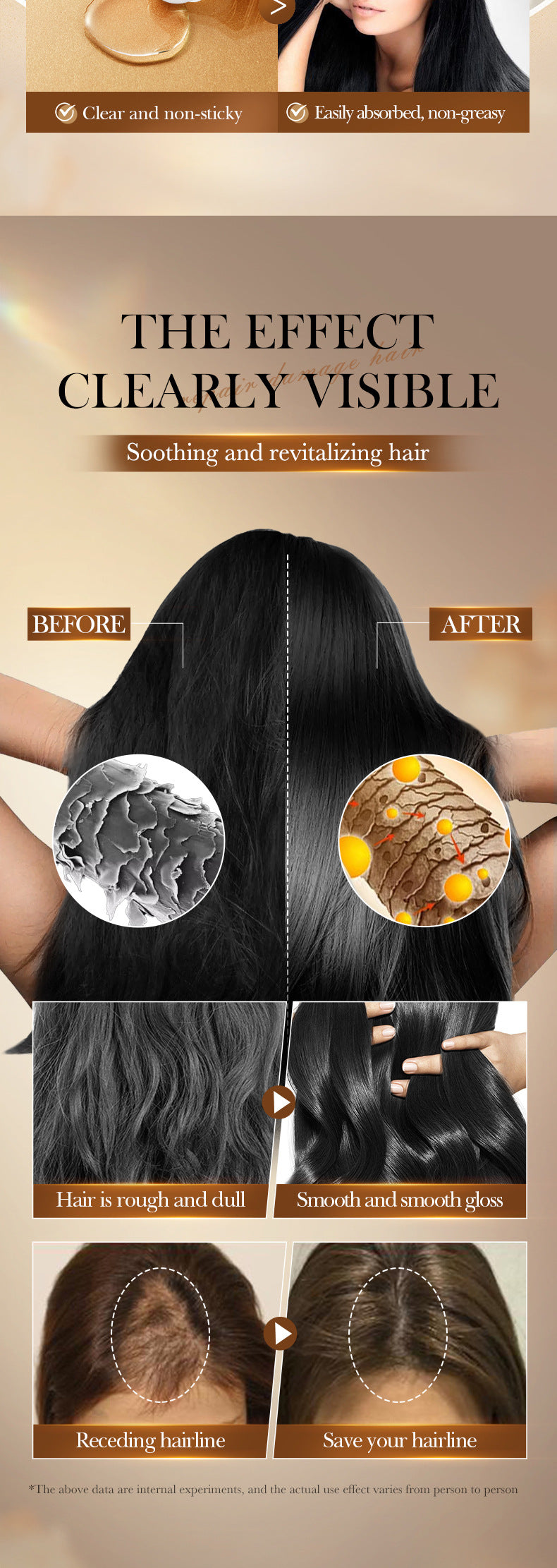 Batahana Scalp Soothing Conditioner SADOER Moisturizing and Nutritious Hair Care Roll-on Cross-Border Wholesale