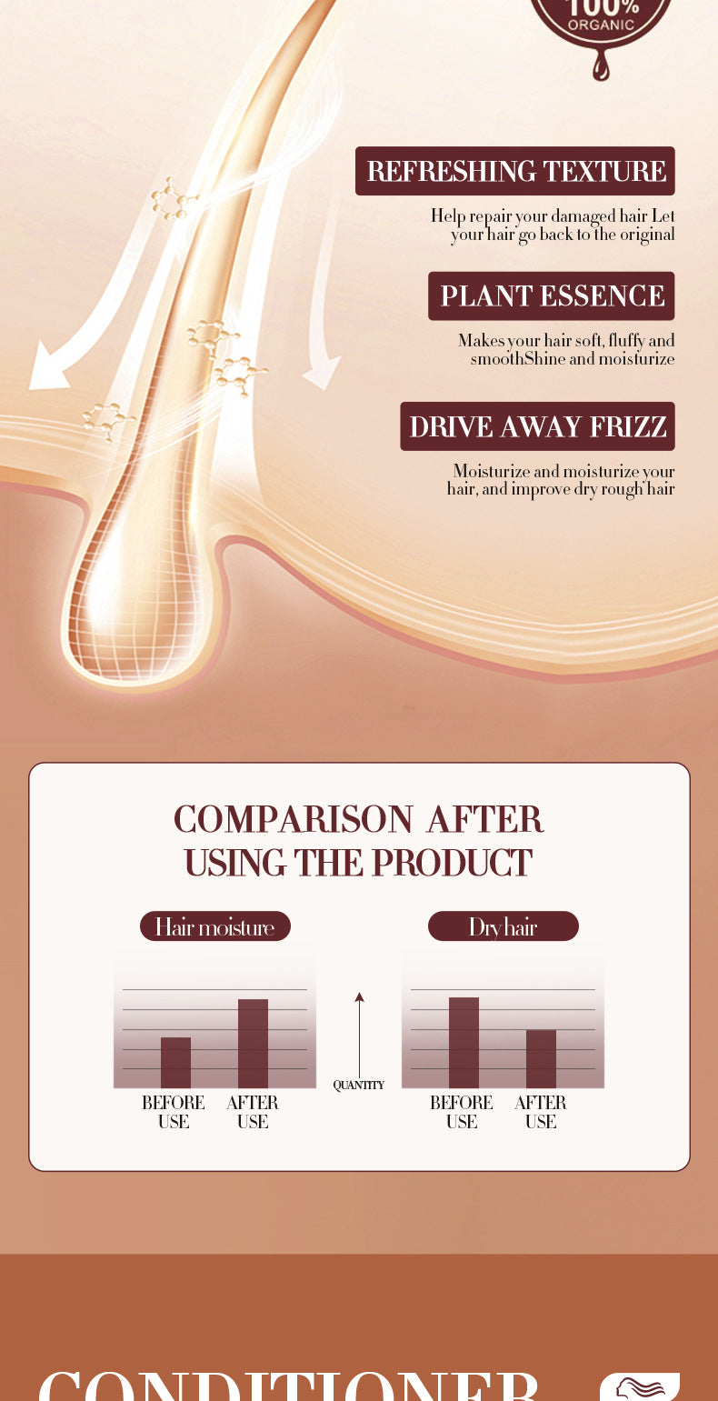 Full English Nut Oil Shampoo SADOER Clean, fluffy, refreshing, moisturizing hair conditioner  wholesale