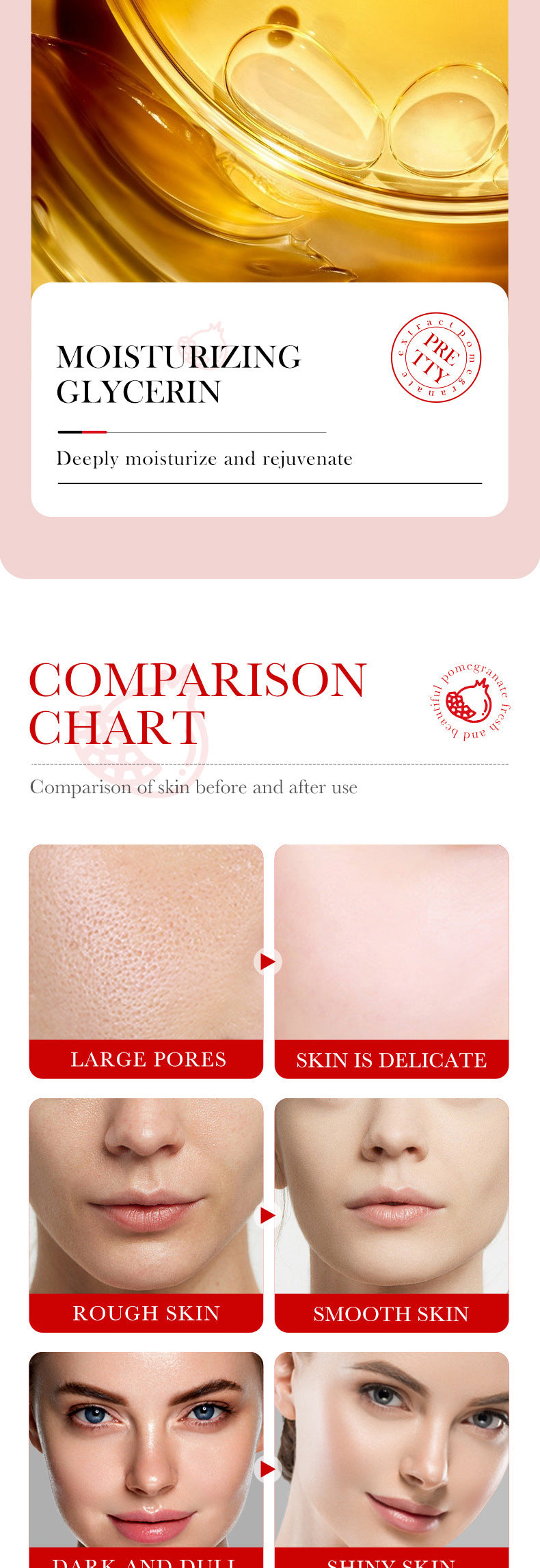 Red Pomegranate Skincare Set SADOER Hydrating Moisturizing Cleansing Six-Piece Set Cross-Border Wholesale