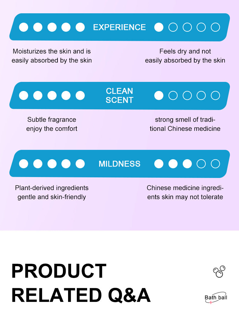 Full English Dried Flower Explosive Bath Salt Ball100gSADOER Clean Fragrance Bath Ball  Wholesale