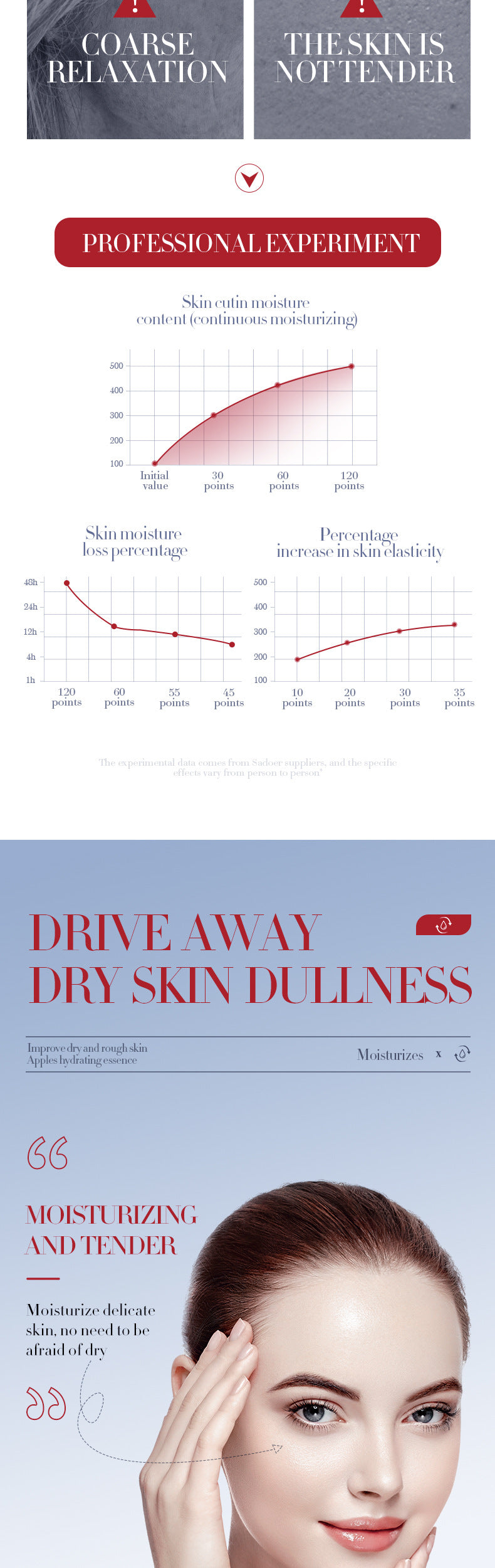 Cross-border Fruit Essence15ml Plant Avocado Moisturizing Apple Hydrating Nourishing Export Manufacturer Wholesale