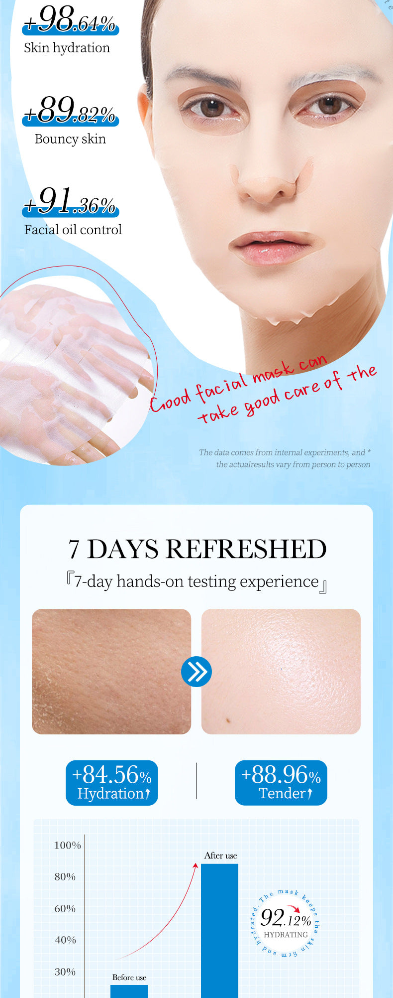 Ice Mask25g SADOER Deep Hydration Moisturizing Refreshing Face Mask Sheets Wholesale for Cross-Border Trade