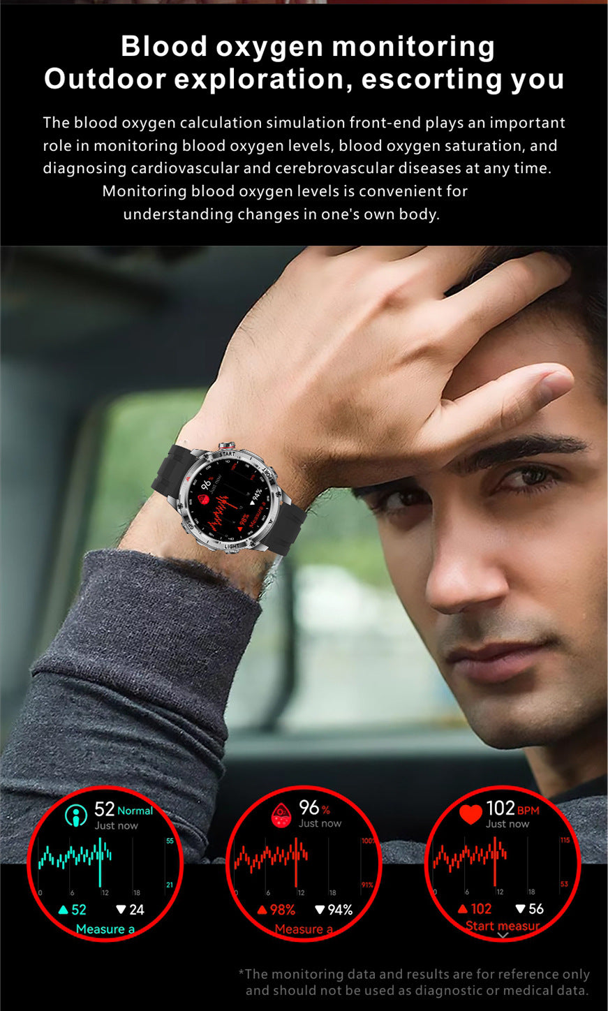 W10 Pro Smart Watch Bluetooth Call True Heart Rate Step Sleep IP68Deep Waterproof GPS Positioning and Three-Proof