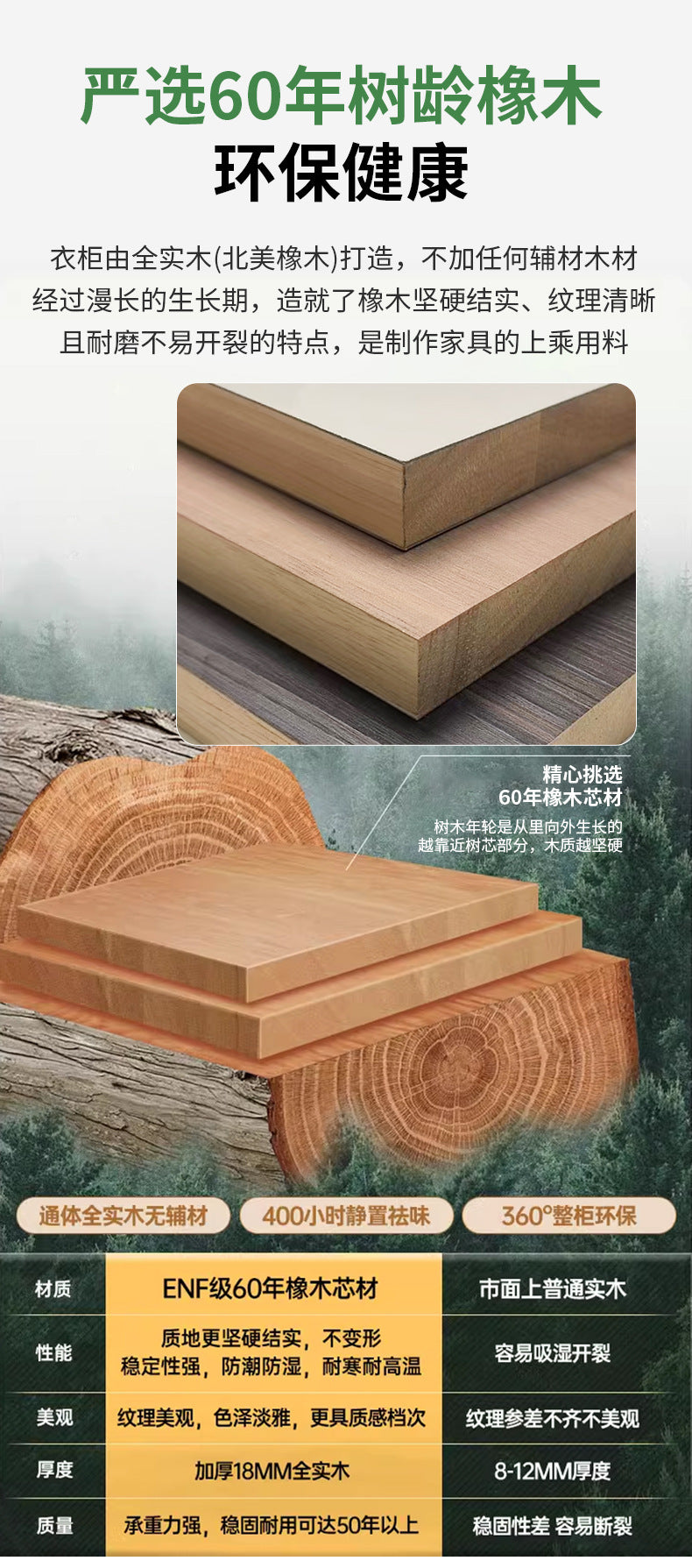 ENF Grade Pure Solid Wood Wardrobe Cream Color Bedroom Home Bedroom Wardrobe Handle-Free Segmented Oak Large Wardrobe