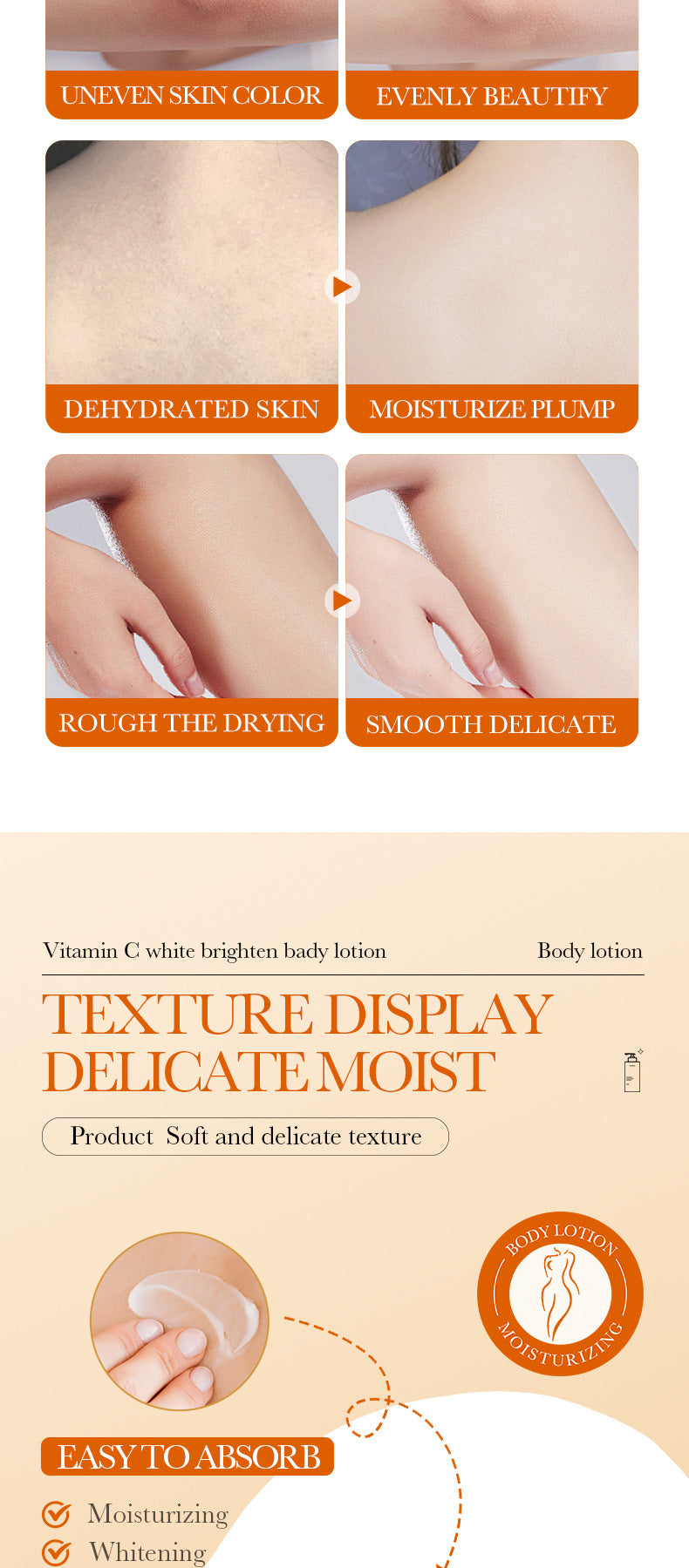 Full English VC Whitening Body Lotion BIOAOUA Vitamin C Brightening, Hydrating, Moisturizing, Skin Care,  Wholesale