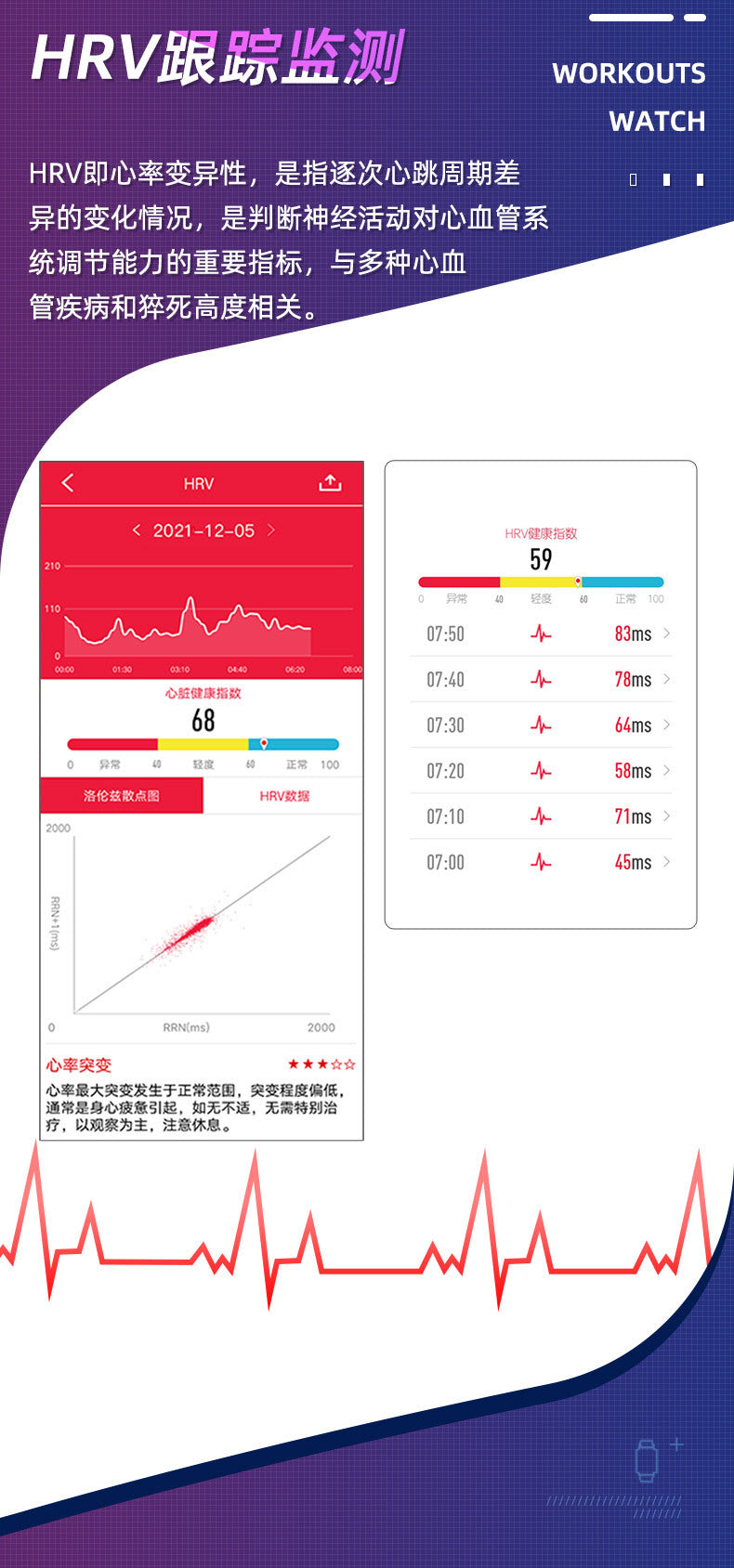 ks01Smart Watch Non-Invasive Blood Glucose and Oxygen Health Monitoring Watch NFC Huaqiangbei Sports Smart Watch