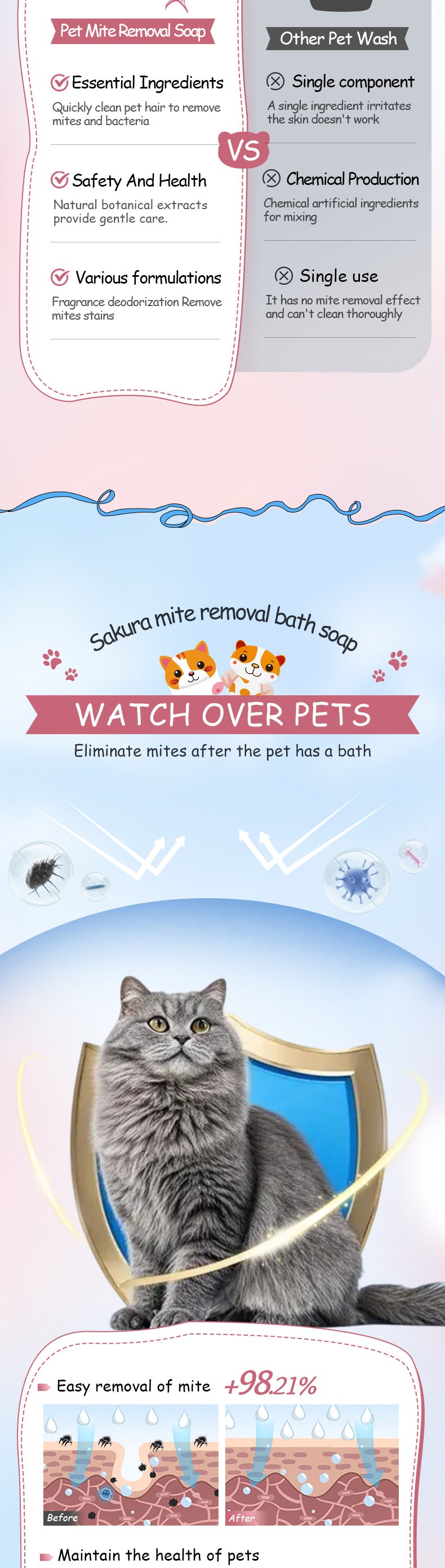 Pet Sakura Cleansing Soap EXGYAN Cleaning Pet Hair Handmade Soap Cross-Border Wholesale