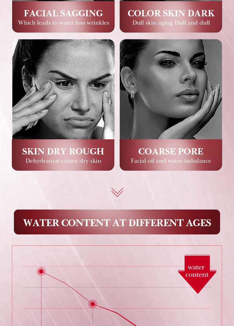 Lactobionic Acid Serum30mlSADOER Moisturizing pore-reducing skin rejuvenation essence cross-border wholesale