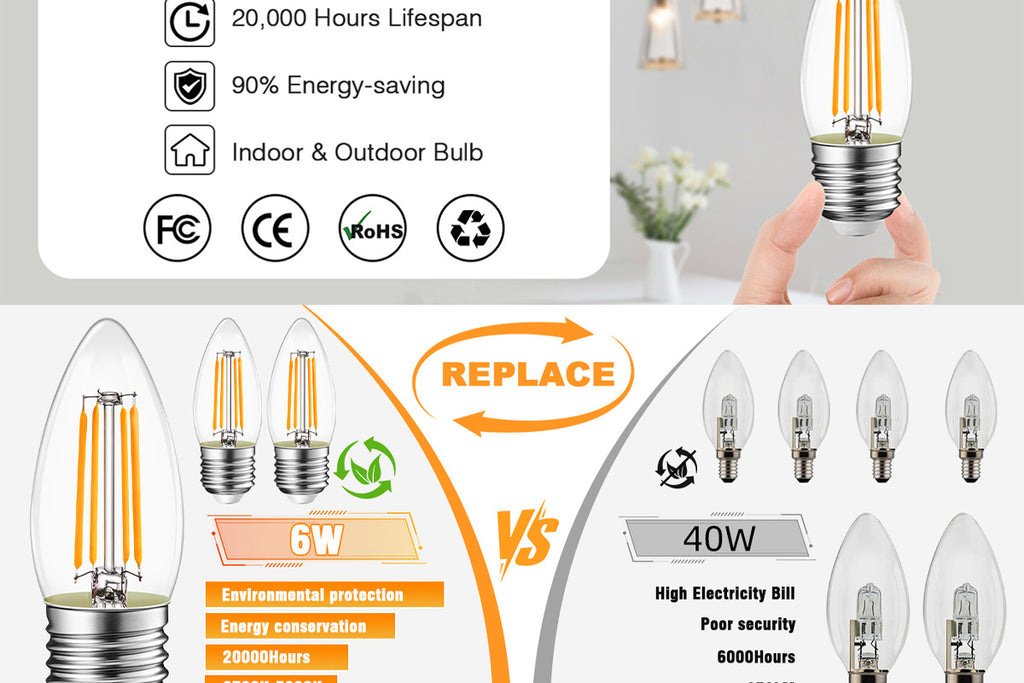 B11Glass Bubble LED Incandescent Bulb E26Edison Retro Light Bulb Replacement2W4W6W Incandescent Bulb