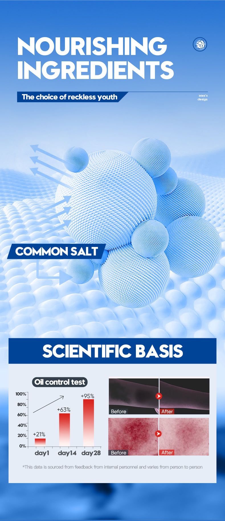 Amino Acid Gentle Cleanser SADOER Clean Face Clean Facial Cleanser Cross-Border Wholesale