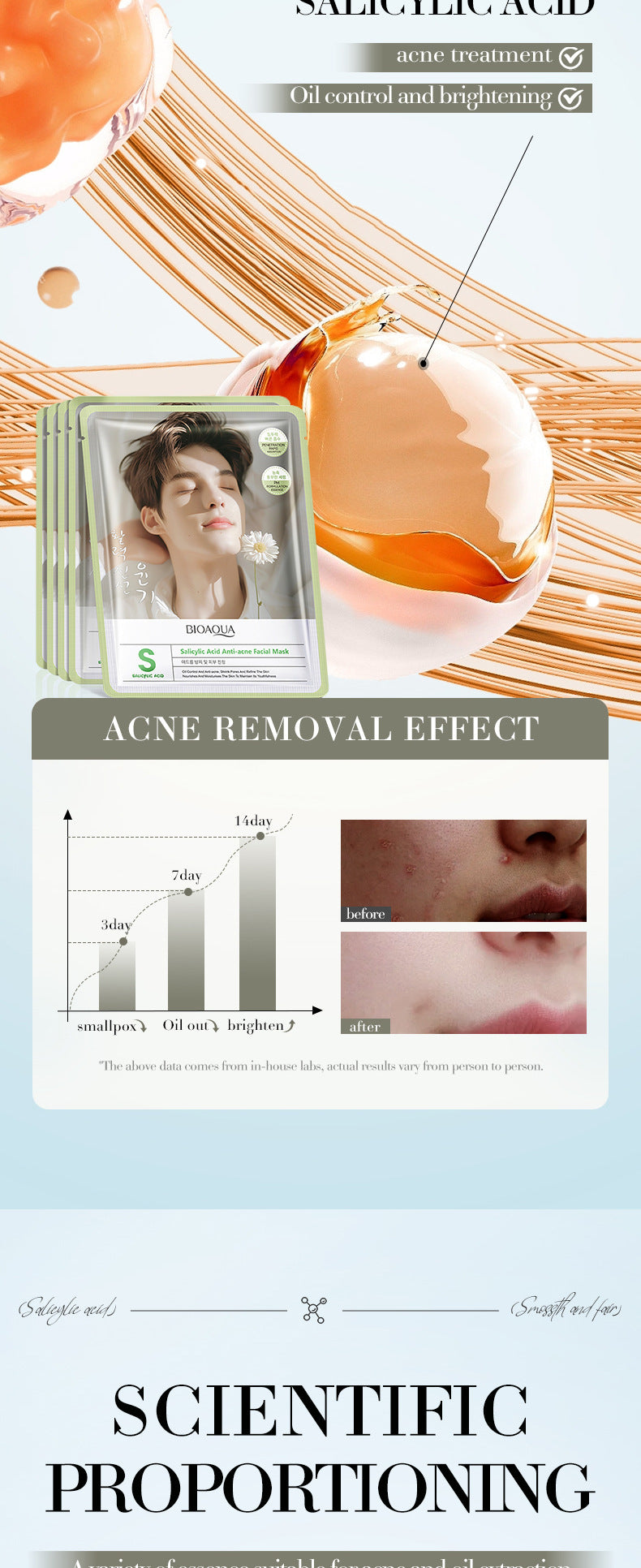Salicylic Acid Anti-Acne Mask BIOAOUA Nourishing and Hydrating Moisturizing Face Mask Cross-Border Wholesale