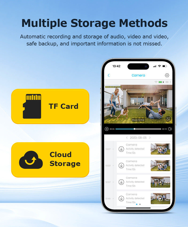 Exclusive Supply4G Solar Camera Outdoor Binocular Dome Camera 12High Zoom Low Power Consumption Manufacturer Direct Wholesale