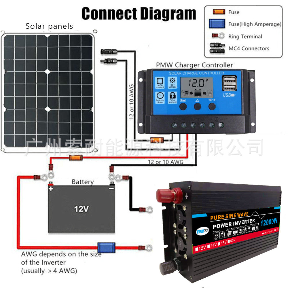 Automotive Pure Sine Wave Inverter500W Car Adapter Converter12V24V48V60V Turn110V220V