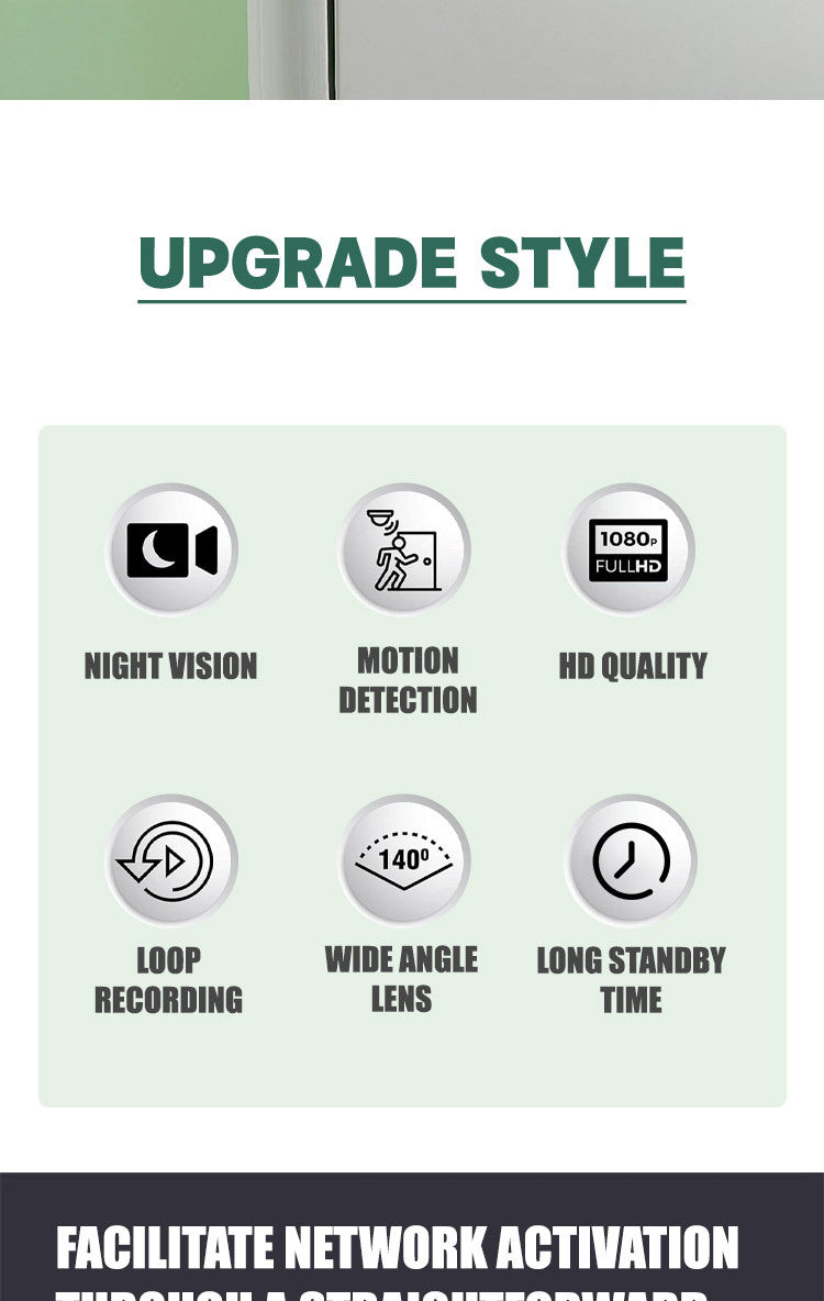 Popular XD Wireless WIFI Intelligence IR-CUT Hd1080P Surveillance cameras do not include built-in batteries