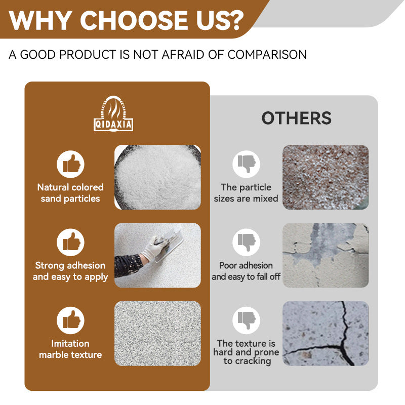 Maral Color Stone Wall Art Paint Scratch Imitation Marble Real Stone Paint Indoor Wall and Floor Decorative Art Coating