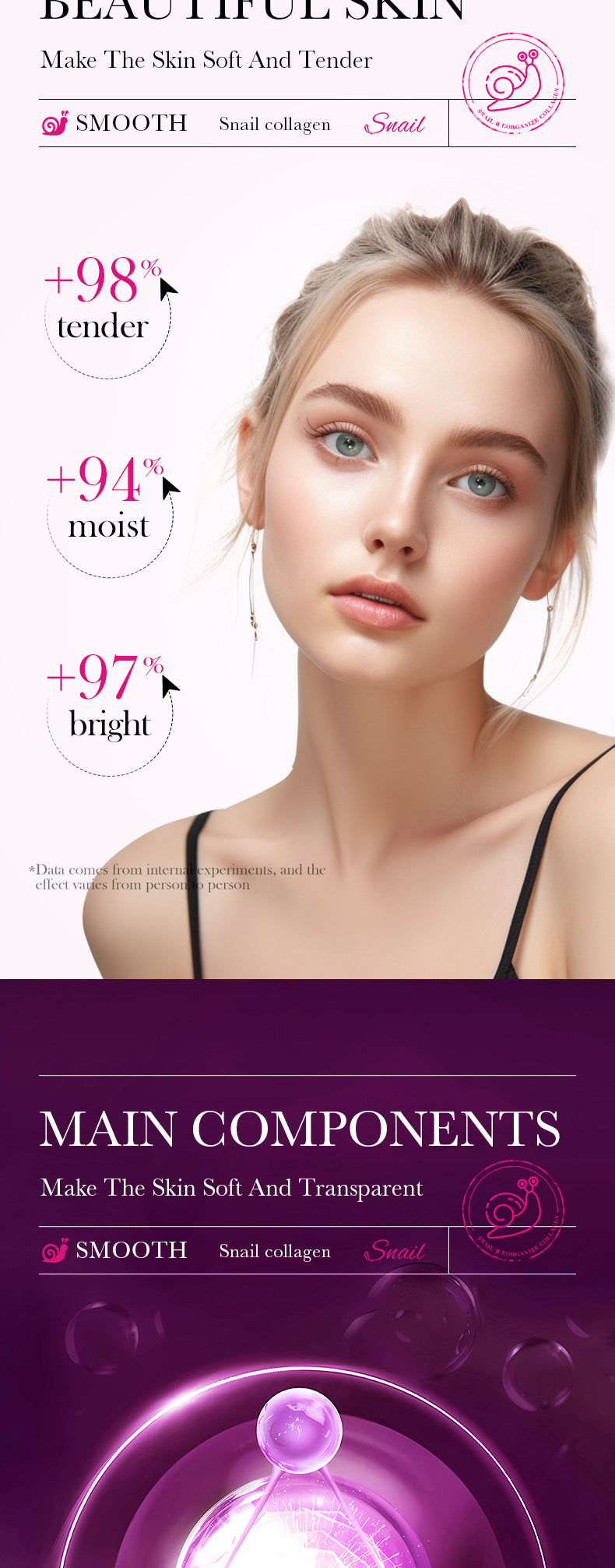 Full English Snail Face Cream50g Collagen Hydrating Moisturizing Cream  Foreign Trade Wholesale