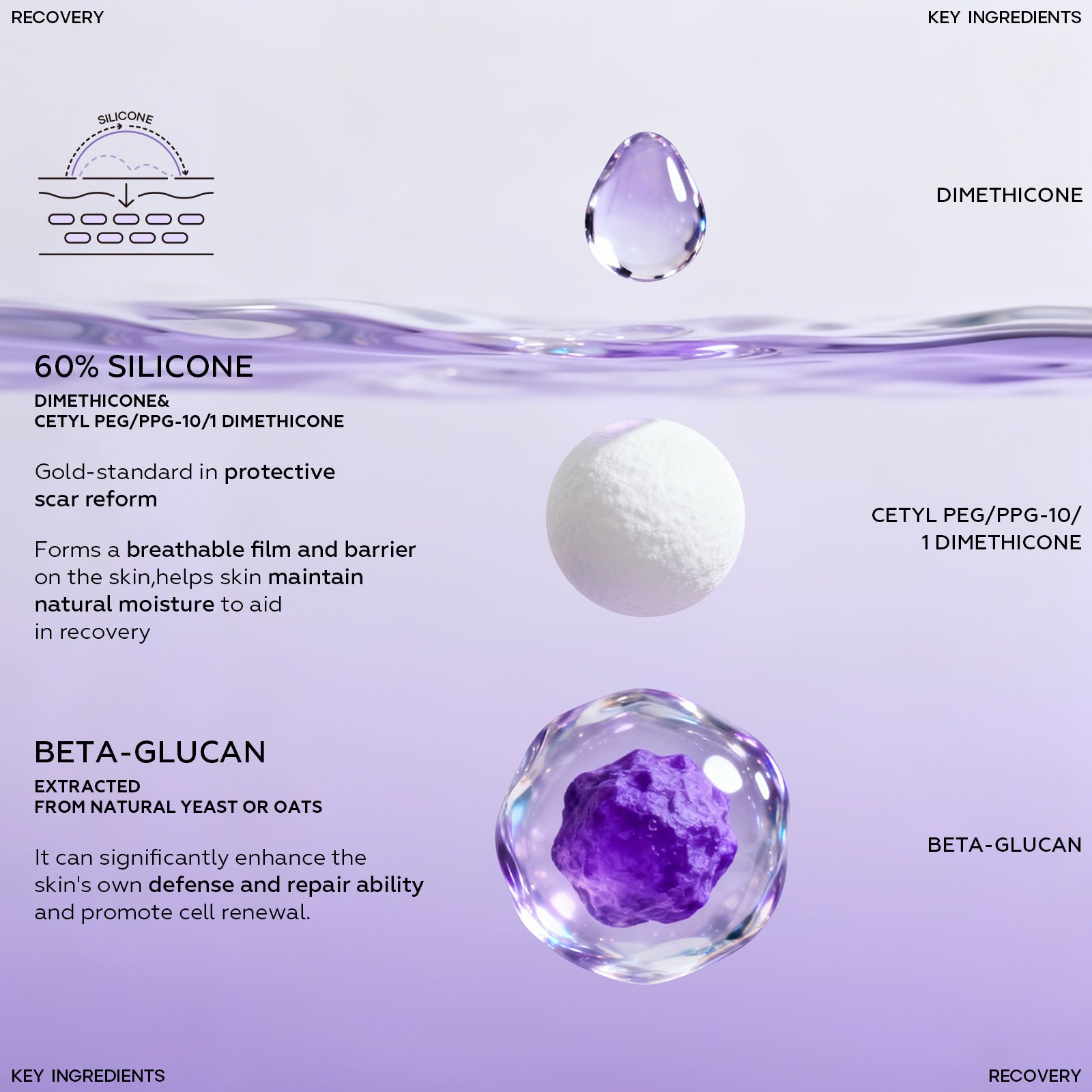 Silicone Scar Stick SILICONE SCAR STICK Acne Marks and Pits Care Lightening Cream Silicone Scar Gel