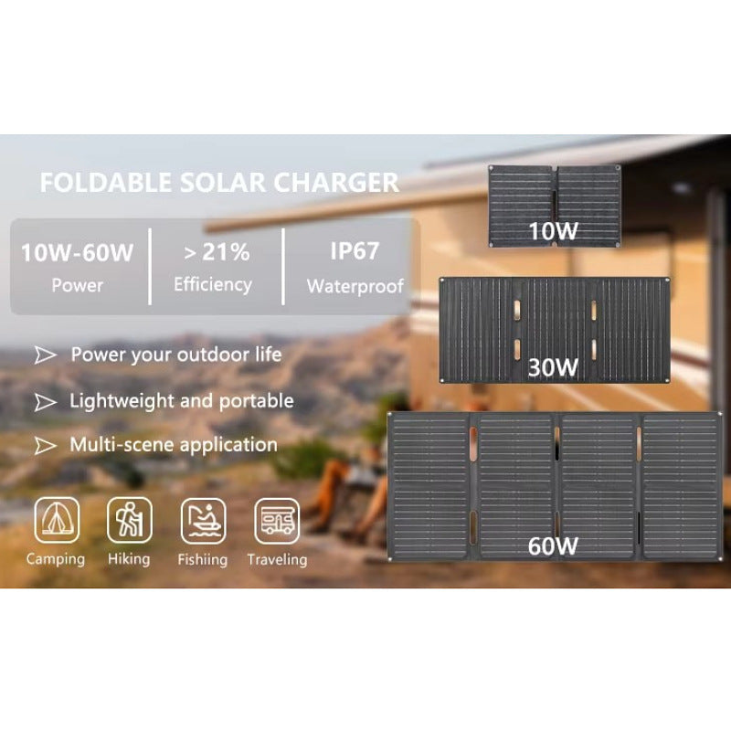 20W Solar Panel Charging Solar Photovoltaic Panel Outdoor Emergency Mobile Power Supply Solar Folding Bag