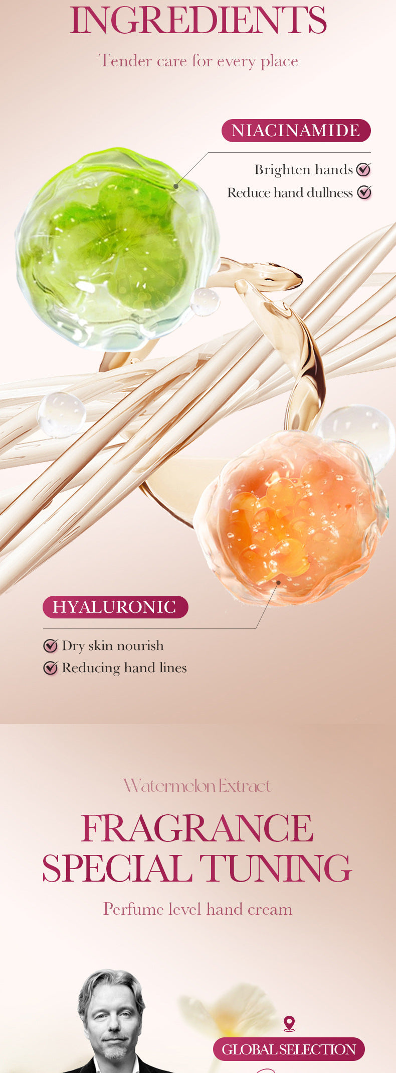 Niacinamide Watermelon Hand Cream SADOER Hydrating and Nourishing Autumn and Winter Hand Cream Cross-Border Foreign Trade Wholesale