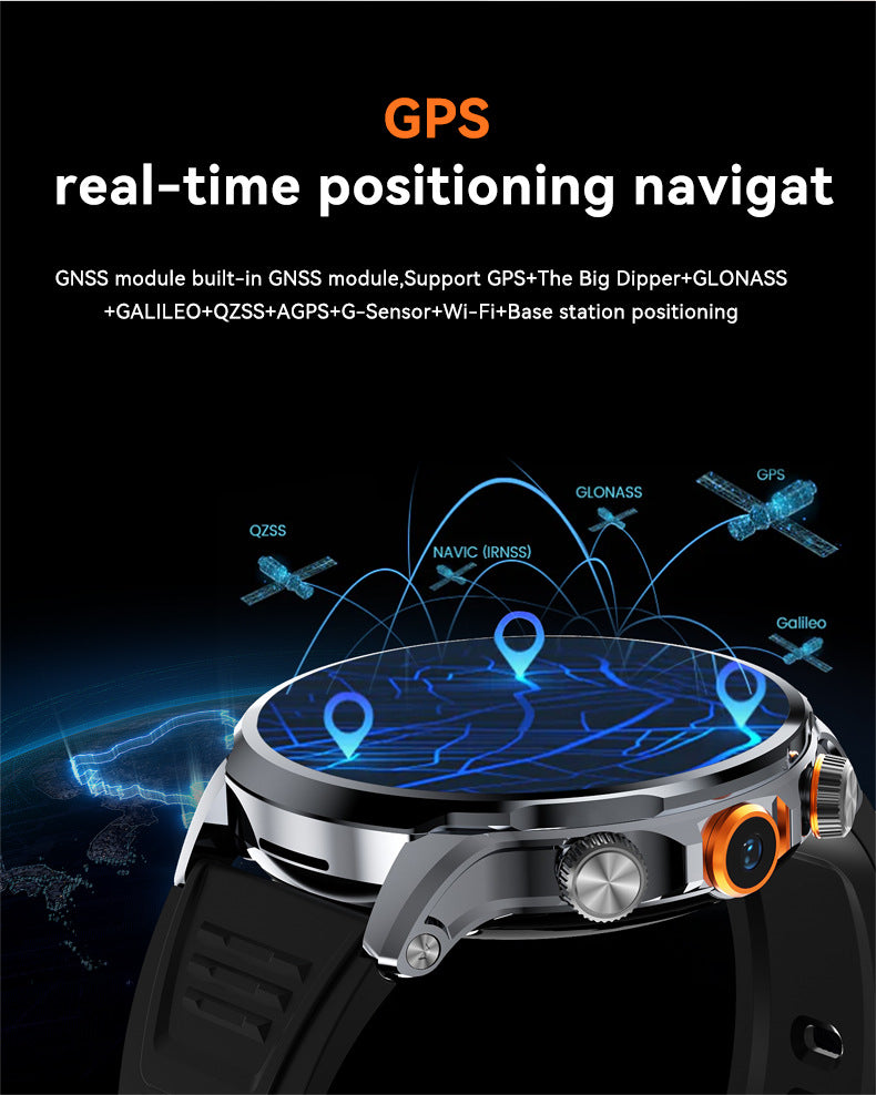 H18Smart Watch5G SIM Card Global Comm Google Store APP Download the Right Camera Video Call Independently