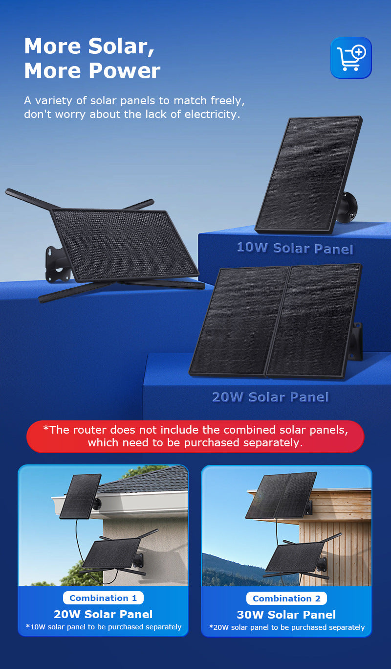 New Product4G Solar Router SIM Card4G Wireless Router Outdoor Solar Router