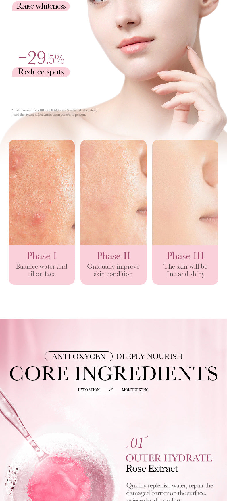 Full English Mask30gBIOAOUA Honey Hydrating Pearl Moisturizing Rose Snail Moisturizing  Foreign Trade Wholesale