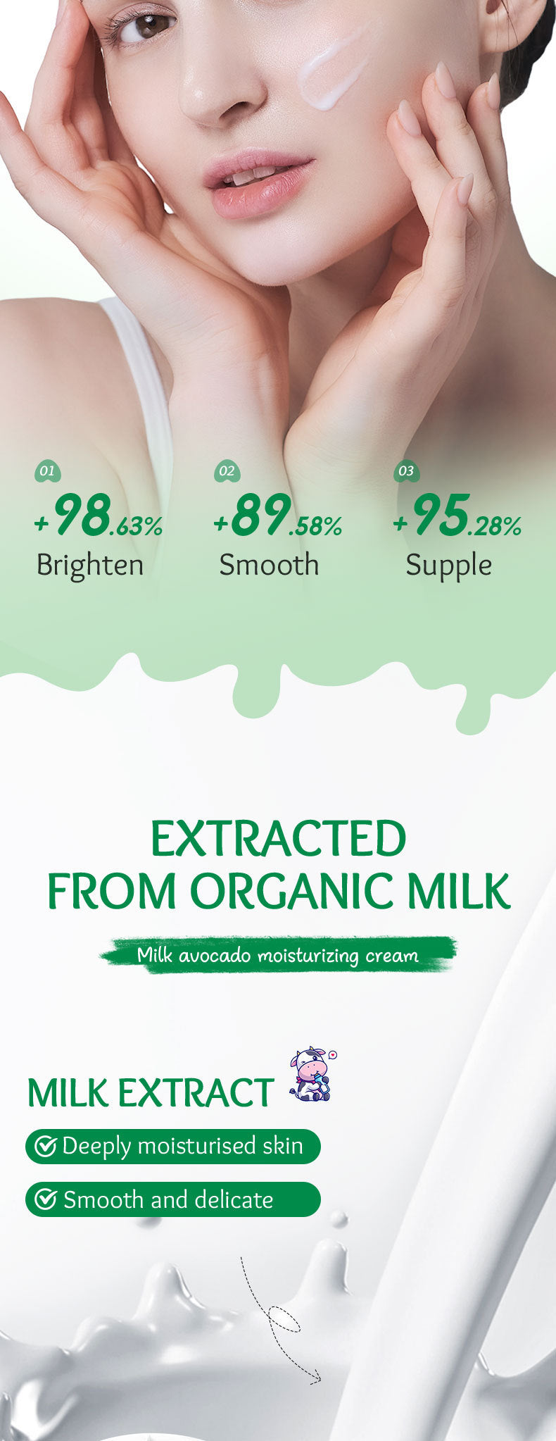 Milk Fruit Cream SADOER Smooth and delicate hydrating skin moisturizing cream cross-border foreign trade wholesale