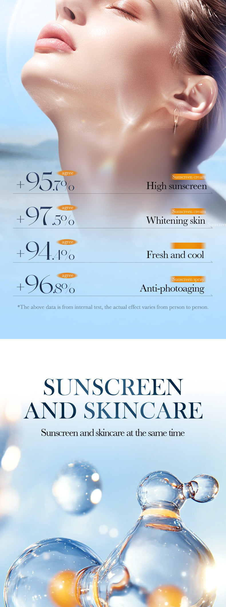 Vitamin C Mineral Tinted Sunscreen SADOER Isolation Sunscreen Lotion Cross-Border Wholesale