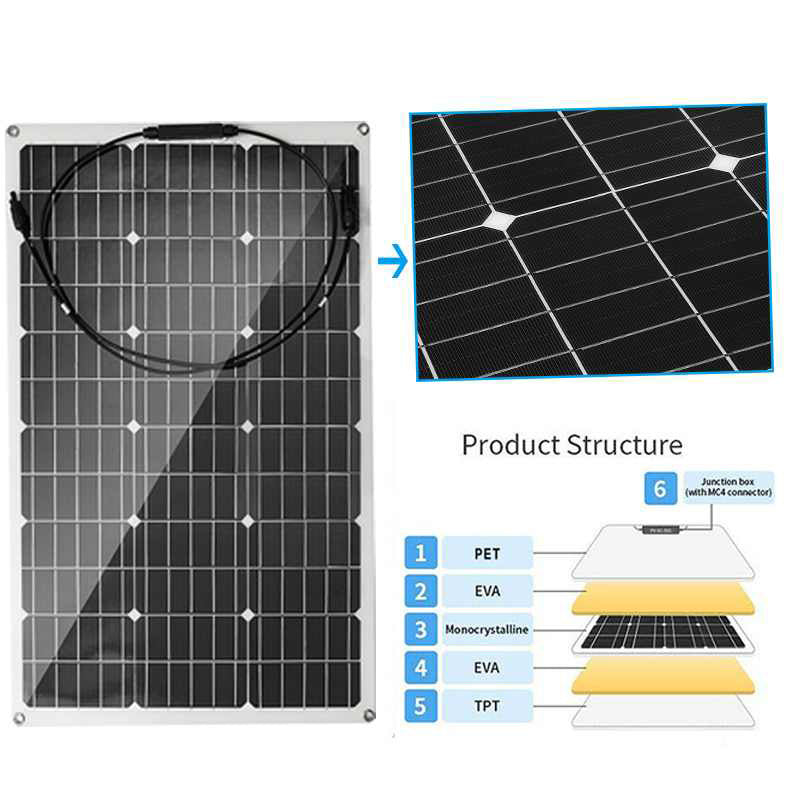 Factory Direct Solar Panel 200W 18V Flexible Emergency Charging Home/Camping Outdoor Photovoltaic Battery Panel