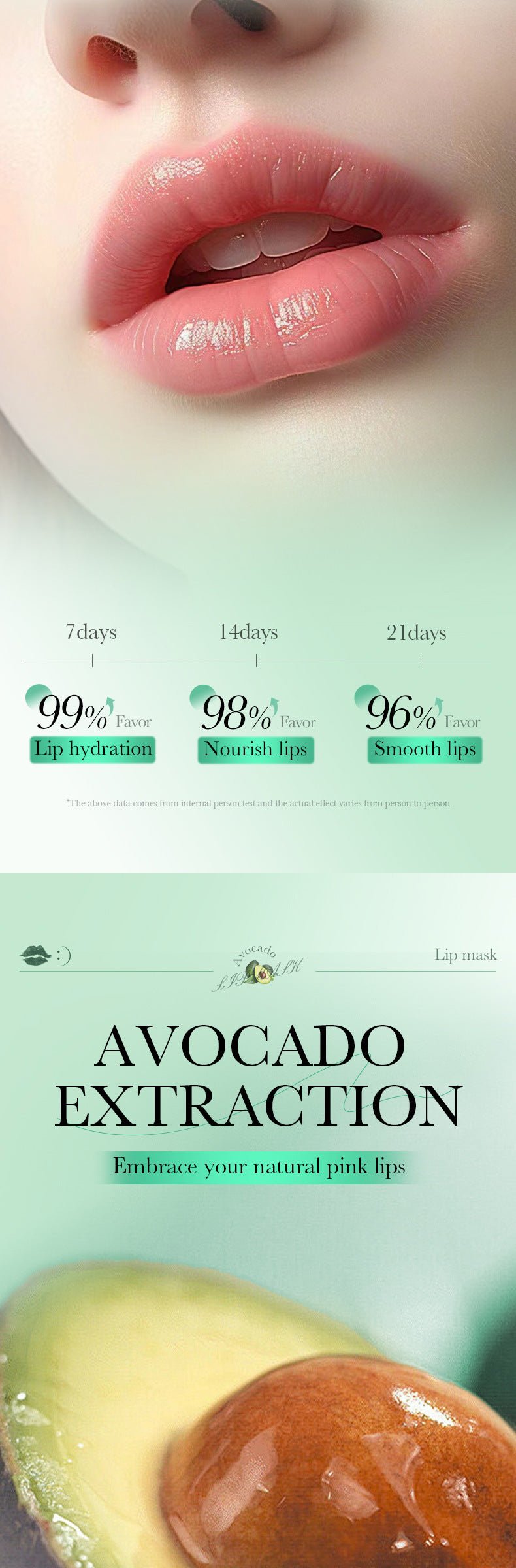 Plant and Fruit Lip Mask Series FAYANKOU Moisturizing Anti-Chap Hydrating Lip Patches Cross-Border Wholesale