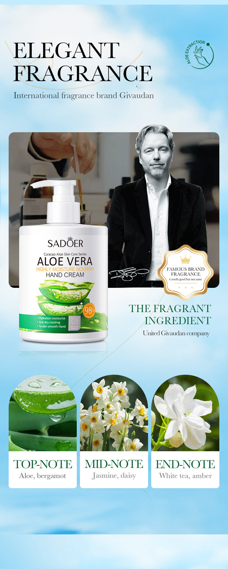 Pump Head Hand Cream450g SADOER Vitamin C Aloe Vera Whitening Large Capacity Cross-Border Wholesale