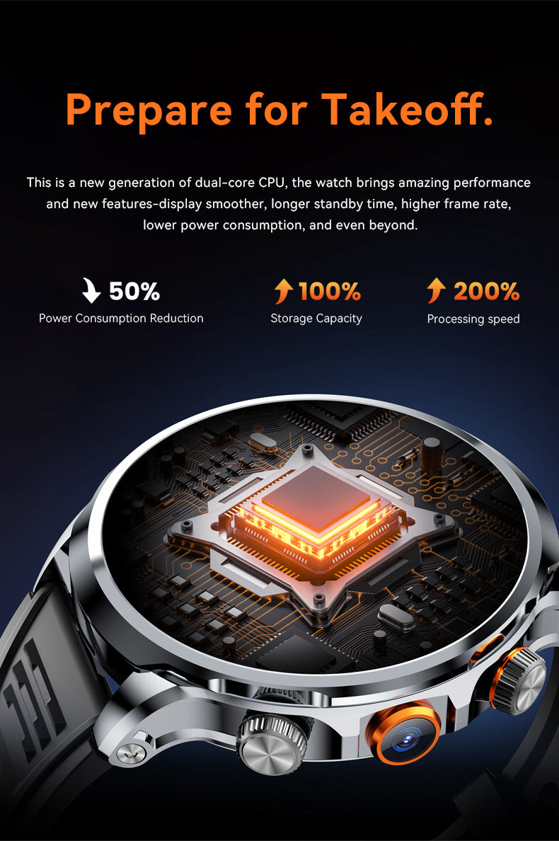H18Smart Watch5G SIM Card Global Comm Google Store APP Download the Right Camera Video Call Independently