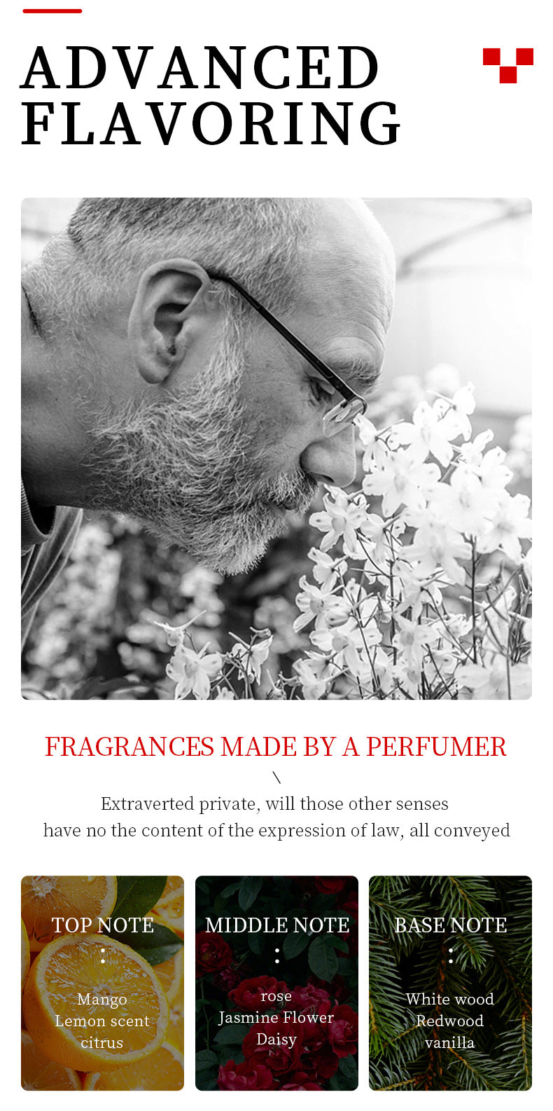 Whitening Body Lotion SADOER Niacinamide Arbutin Brightening Moisturizing Lotion Cross-Border Wholesale