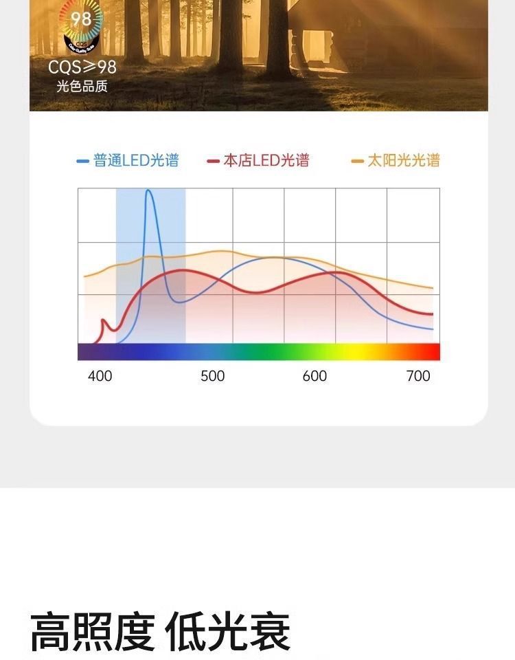 Italian Minimalist Living Room Bedroom Main Light Modern Simple Round Light Luxury High-end Bedroom Eye Protection Ceiling Light