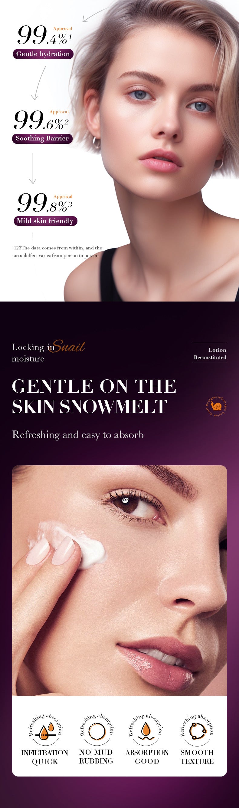 Snail Lotion120ml SADOER Collagen Moisturizing Body Lotion Cross-Border Wholesale