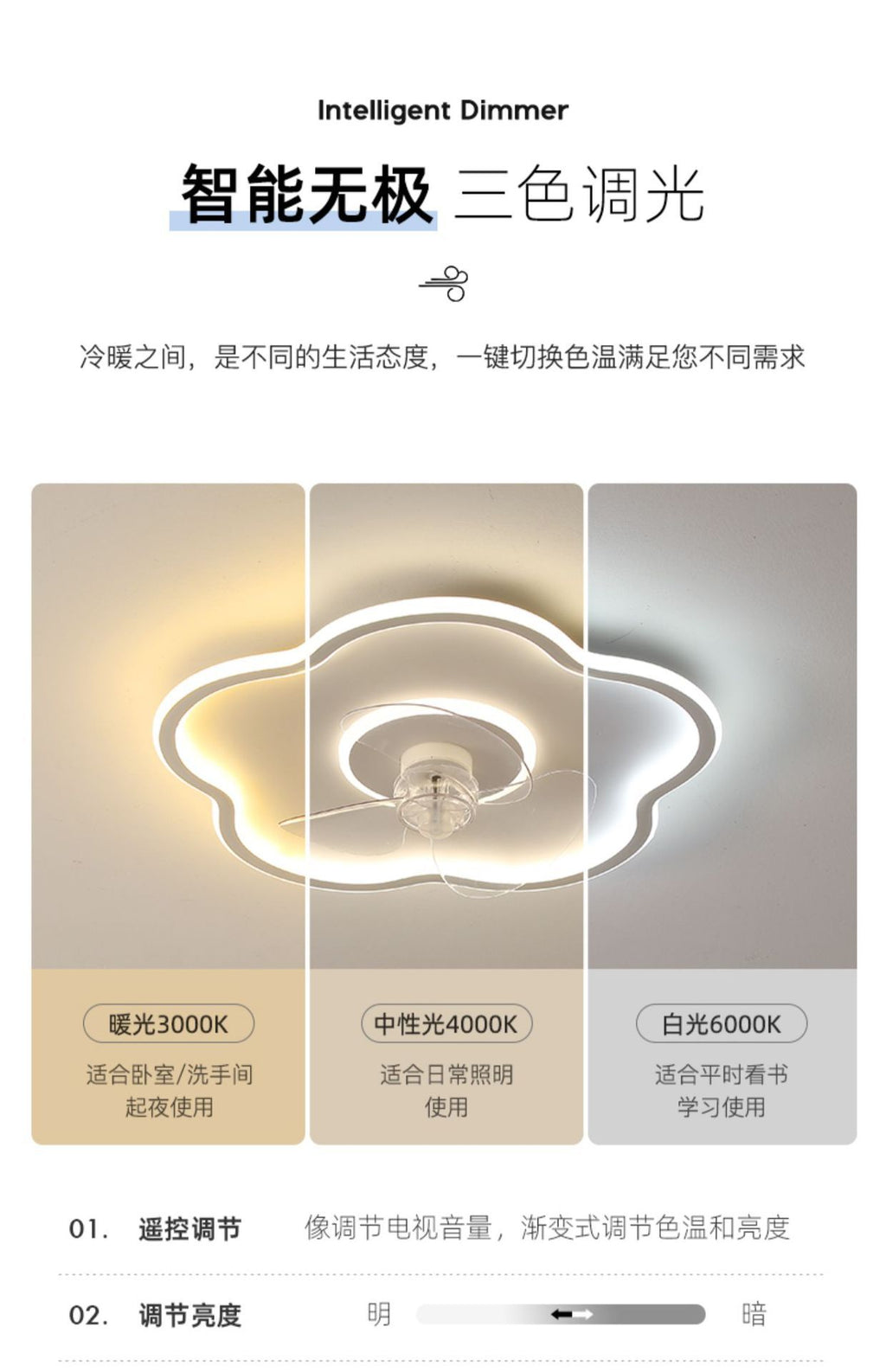 Smart Bedroom Ceiling Fan Light, Ceiling Fan Light, Simple Dining Room Ultra-thin Modern Living Room Household Electric Fan Chandelier