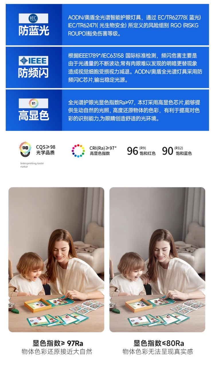 Full Spectrum Living Room Lamp Main Light Minimalist led Ceiling lamp, simple modern style, suitable for living room, dining room, study room lighting fixture