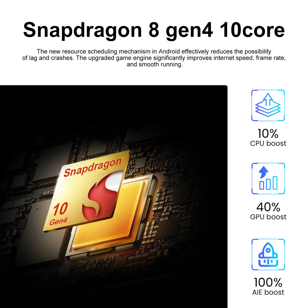 AliExpress TK Popular S25Ultra Android7.3inch smartphone16+1T Brand new, unopened factory