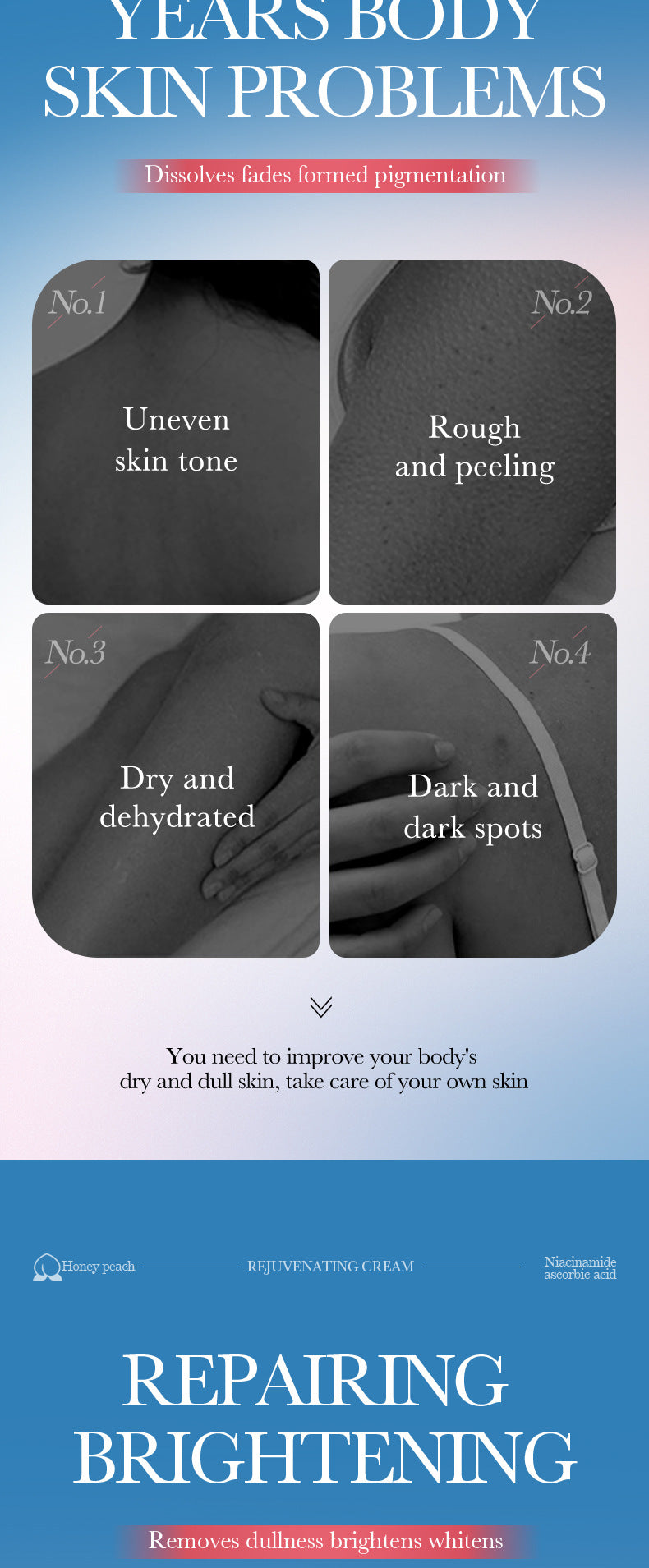 Full English Peach Niacinamide Whitening and Rejuvenating Cream SADOER Moisturizing Body Lotion  Wholesale