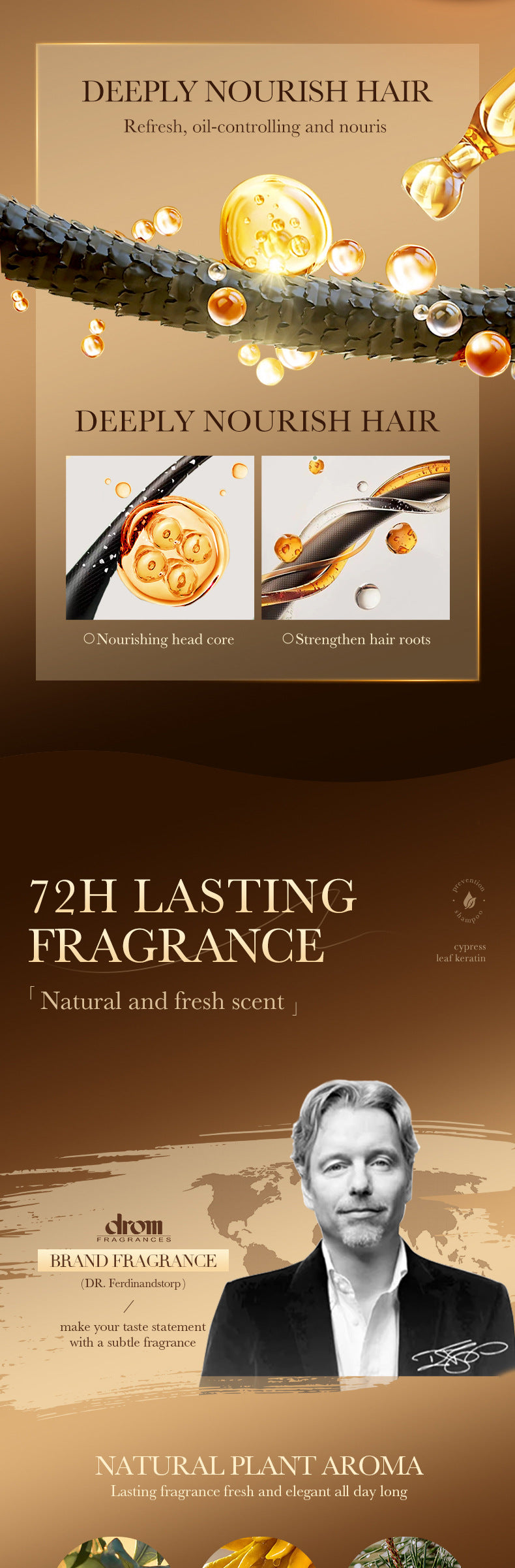 Full English Shampoo500ml SADOER Hydrating Smooth Anti-Hair Loss Anti-Dandruff Shampoo  Wholesale