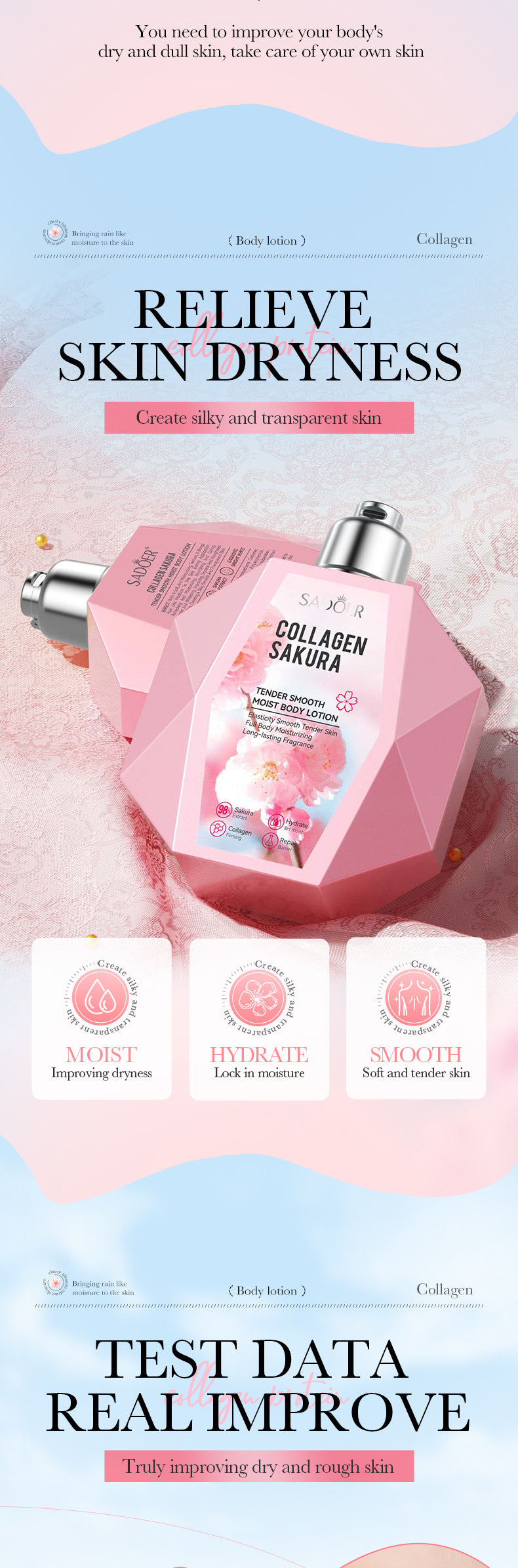 Sakura Body Lotion300ml SADOER Collagen Tender and Smooth Skin Lotion Cross-Border Wholesale