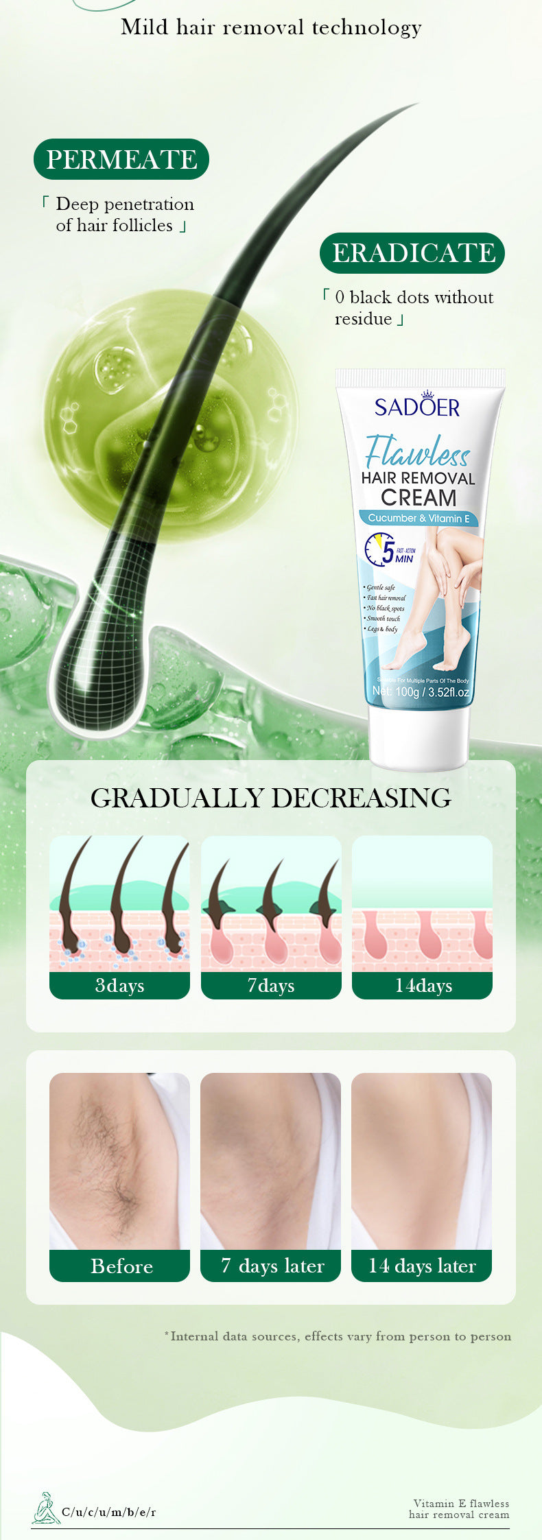 Plant VE Depilatory cream100g SADOER Smooth and Gentle Underarm Hair Removal Cream Cross-Border Wholesale