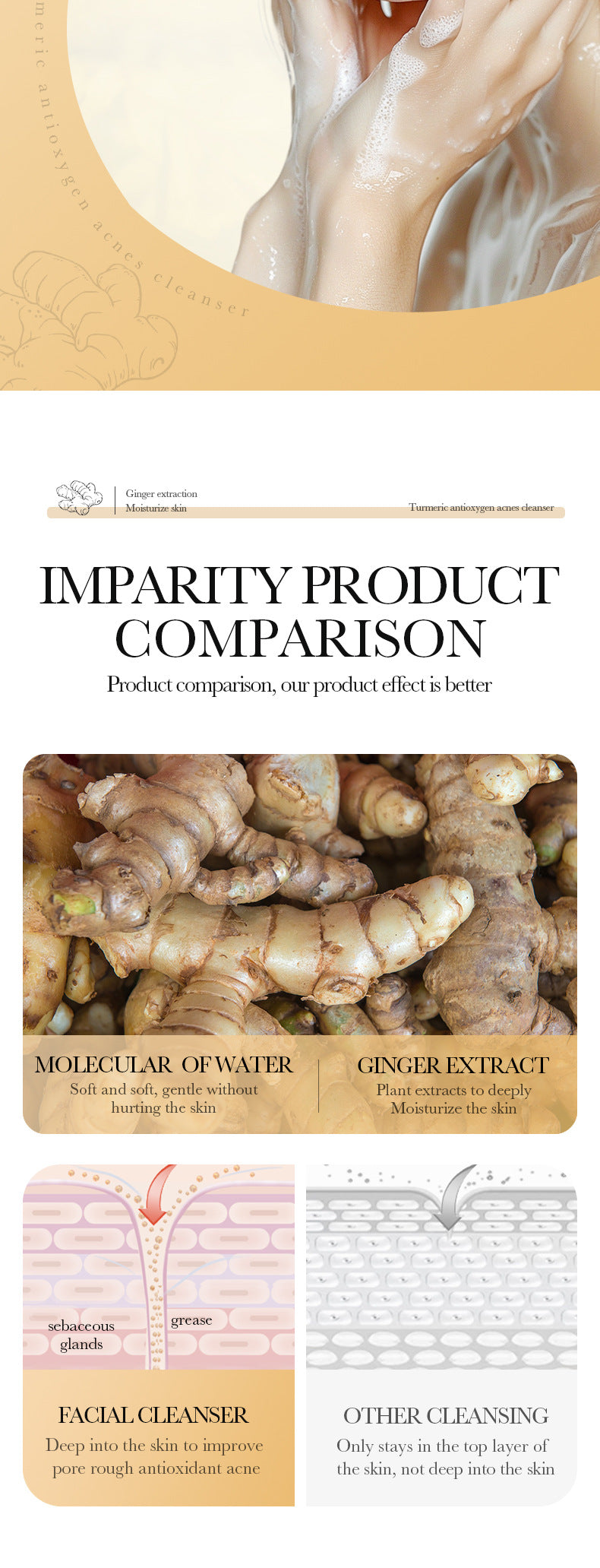 Full English Turmeric Skincare Set SADOER Cleansing, moisturizing, hydrating five-piece set for  foreign trade wholesale