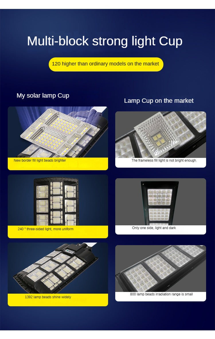 Integrated Professional Intelligent Outdoor Led Integrated Solar Street Light Panel