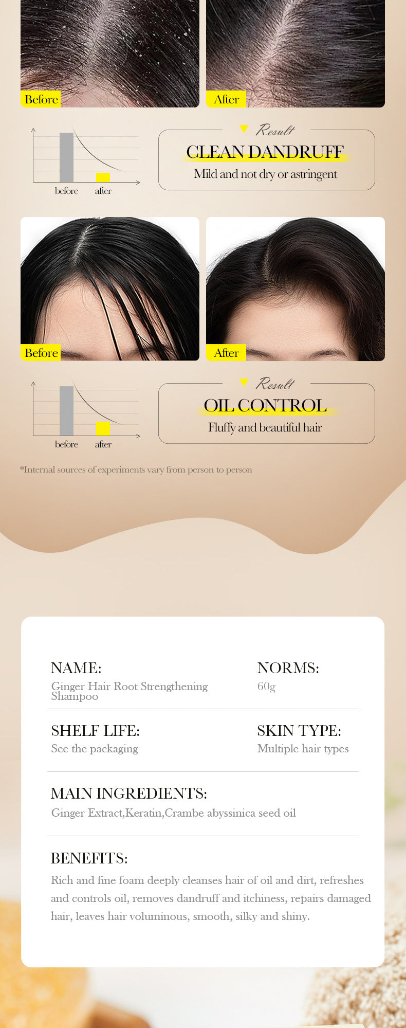 Full English Plant-Based Shampoo Soap60g SADOER Strengthen Hair Roots Deep Clean Hair Soap  Wholesale