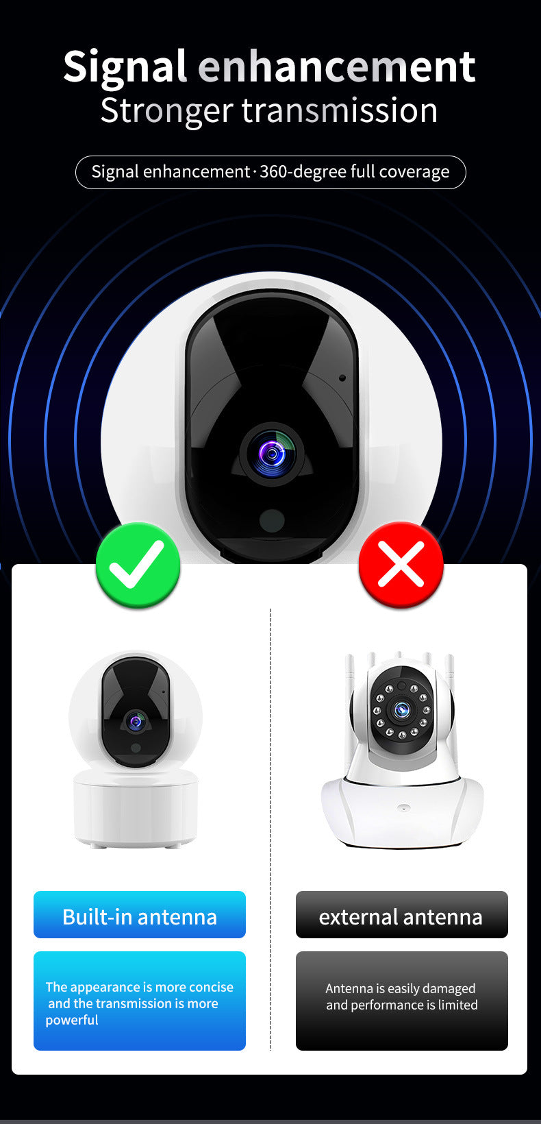 wifi Shake Head Camera Indoor Intelligent Monitoring Alarm Night Vision HD Home Remote Camera Infrared