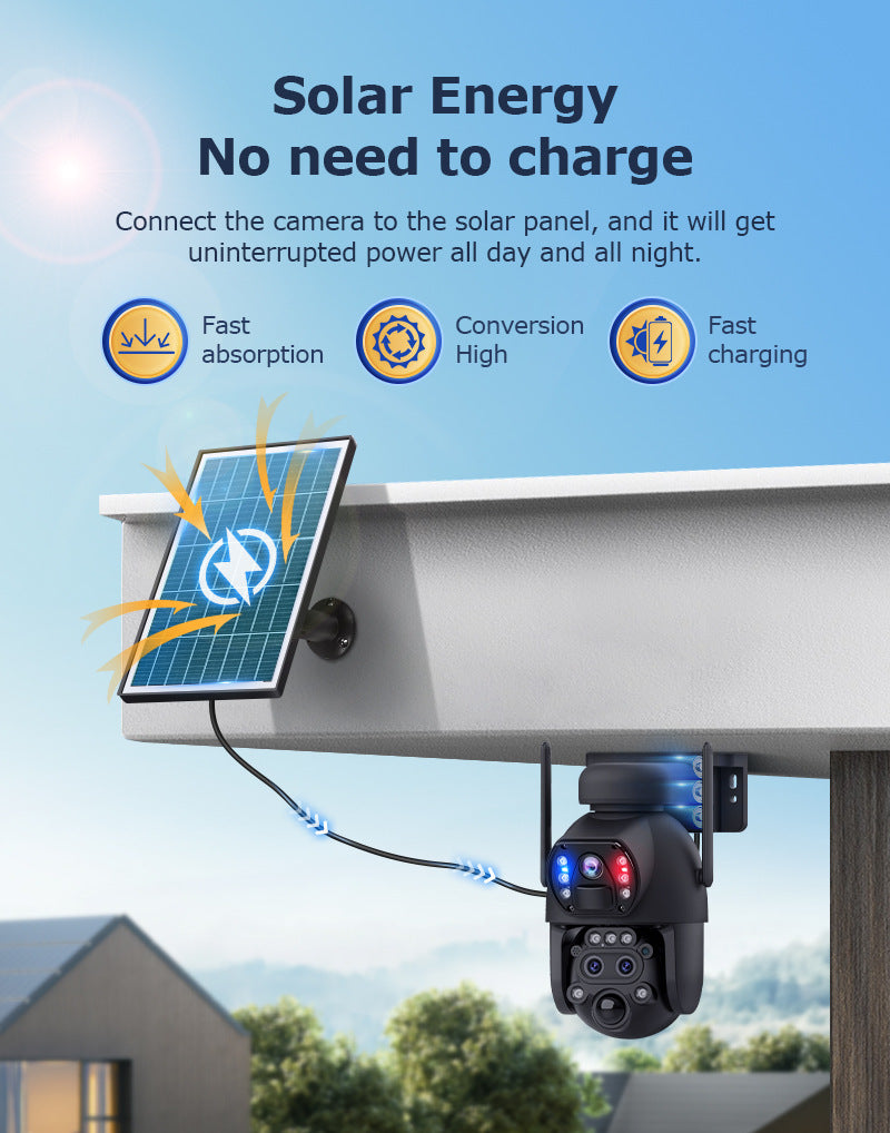 4G Wireless Trinocular Multi-view Remote Control1510x Zoom Solar-Powered Camera600Ultra HD Night Vision
