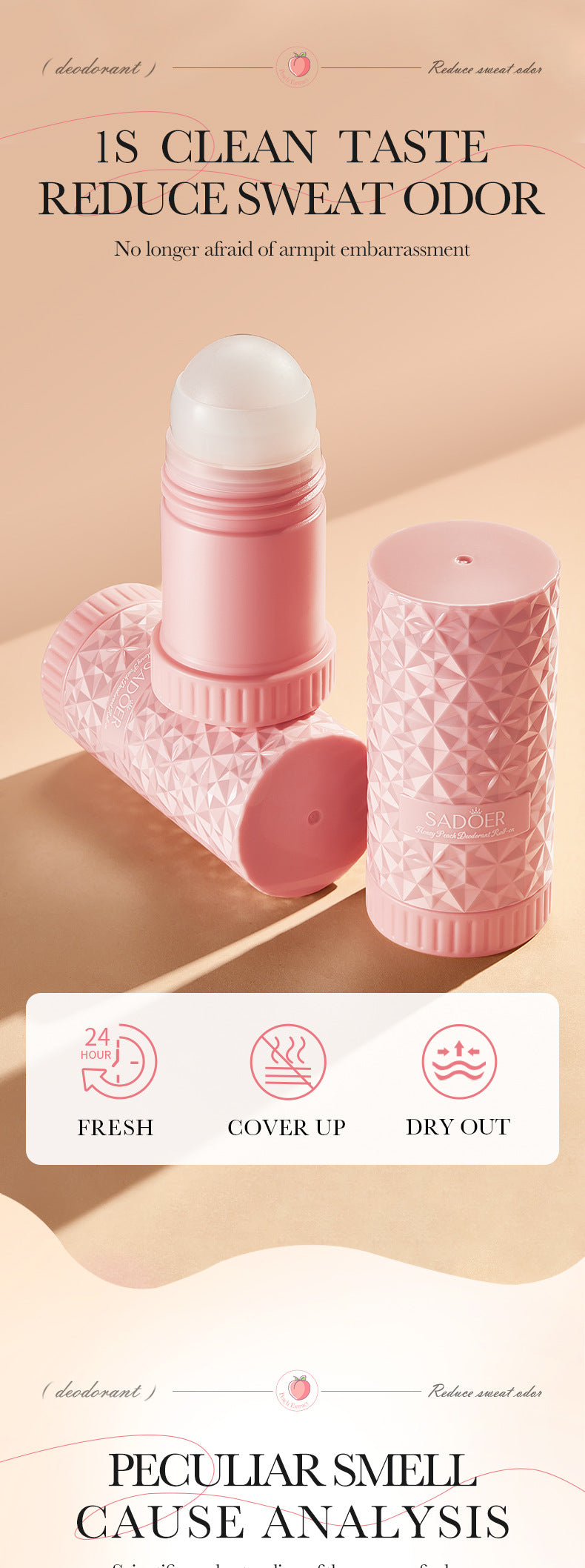 Full English Body Perfume Roll-On40mlSADOER Fragrant Refreshing Portable Roll-On  Wholesale