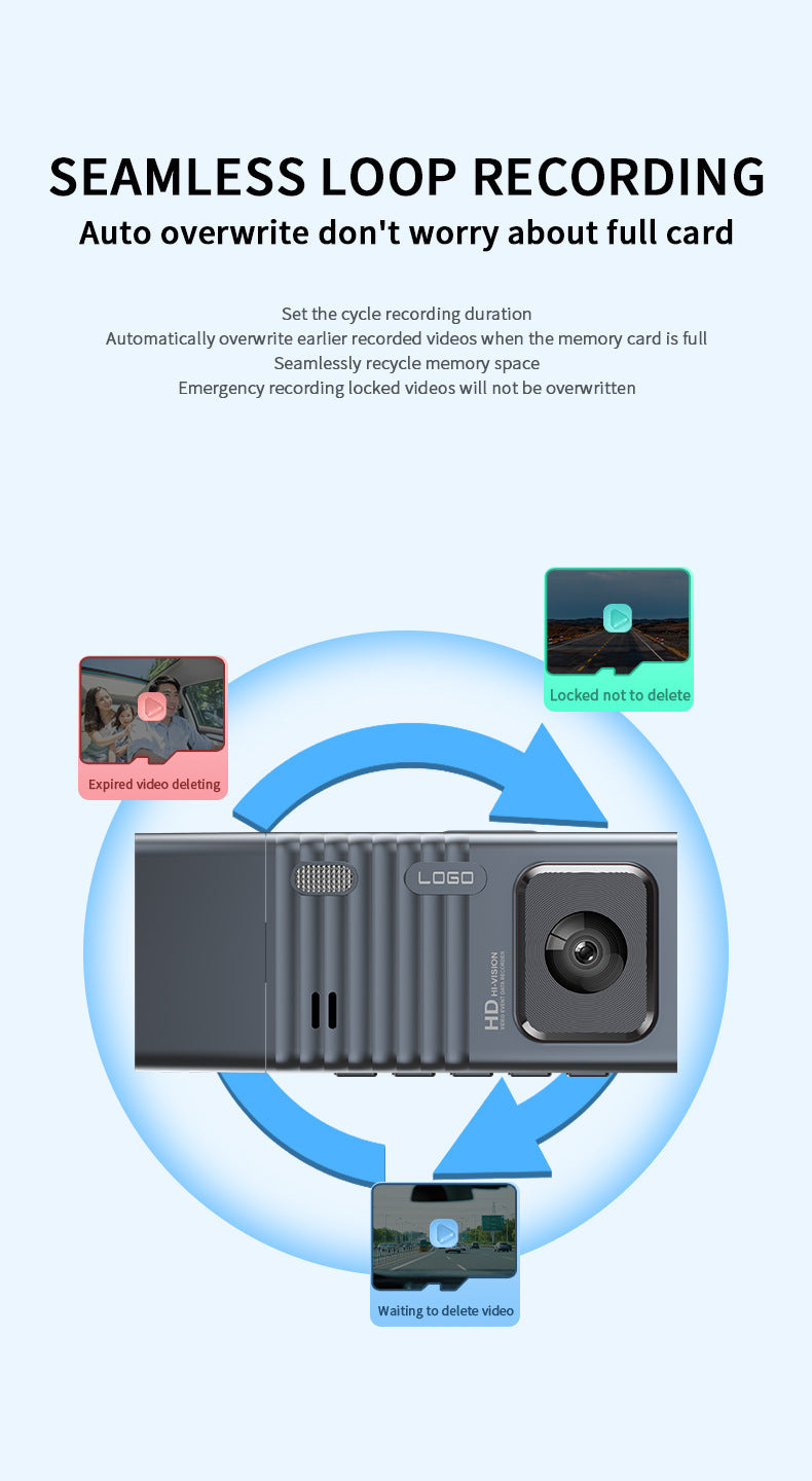 S4Driving Recorder Three-Record3Inch WIFI Vehicle-mounted surveillance night vision HD camera CarDvrCam